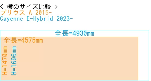 #プリウス A 2015- + Cayenne E-Hybrid 2023-